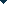 Open Name sort and filter menu